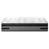 Living Fusion Eero 9-Zone Pocket Spring Mattress