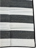Boulevarde Rugs Grey Chatai Picnic Mat