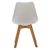 Modish Habitat White Eames Inspired Dining Chairs