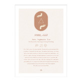 Tiny Tots Prints Zodiac Fire Child Printed Wall Art