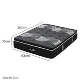 Haven Cove Furniture Nolan Euro Top Memory Foam Mattress