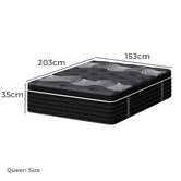 Haven Cove Furniture Nolan Euro Top Memory Foam Mattress