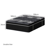 Haven Cove Furniture Nolan Euro Top Memory Foam Mattress