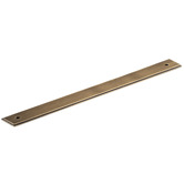 Momo Handles Barrington Zinc Alloy Backplate