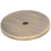Momo Handles Bellevue Round Brass Backplate