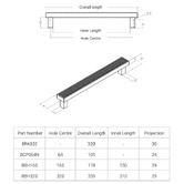 Momo Handles Barrington Square Zinc Alloy Bar Cabinet Handle