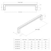 Momo Handles Milano Zinc Alloy D-Shaped Cabinet Handle