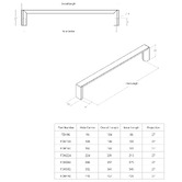 Momo Handles Dallas Zinc Alloy D-Shaped Cabinet Handle