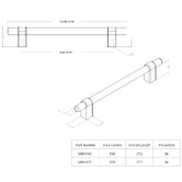 Momo Handles Maida Brass Bar Cabinet Handle