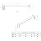 Momo Handles Roma Zinc Alloy D-Shaped Cabinet Handle