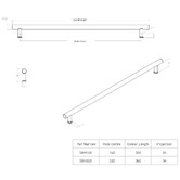 Momo Handles Strano Zinc Alloy Bar Cabinet Handle