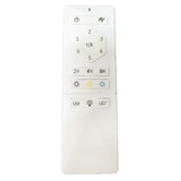 Vencha Ranger RWS DC Ceiling Fan with Remote Control