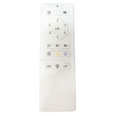 Vencha Ranger RWS DC Ceiling Fan with LED Light