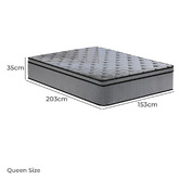 Aroya Home Medium to Firm Avalee Euro Top Memory Foam Mattress