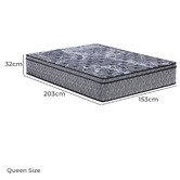 Aroya Home Medium to Firm Presley Euro Top Memory Foam Mattress