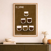Linea Editions Coffee Framed Paper Print Wall Art