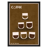 Linea Editions Coffee Framed Paper Print Wall Art