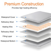 Amber &amp; Fern 70x45cm Pet Electric Heating Pad Grey