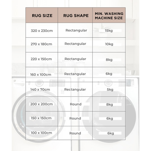 Calia Machine Washable Rug