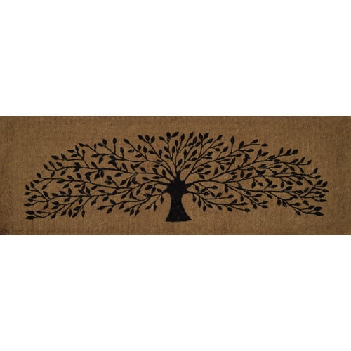 FM2 Tree of Life