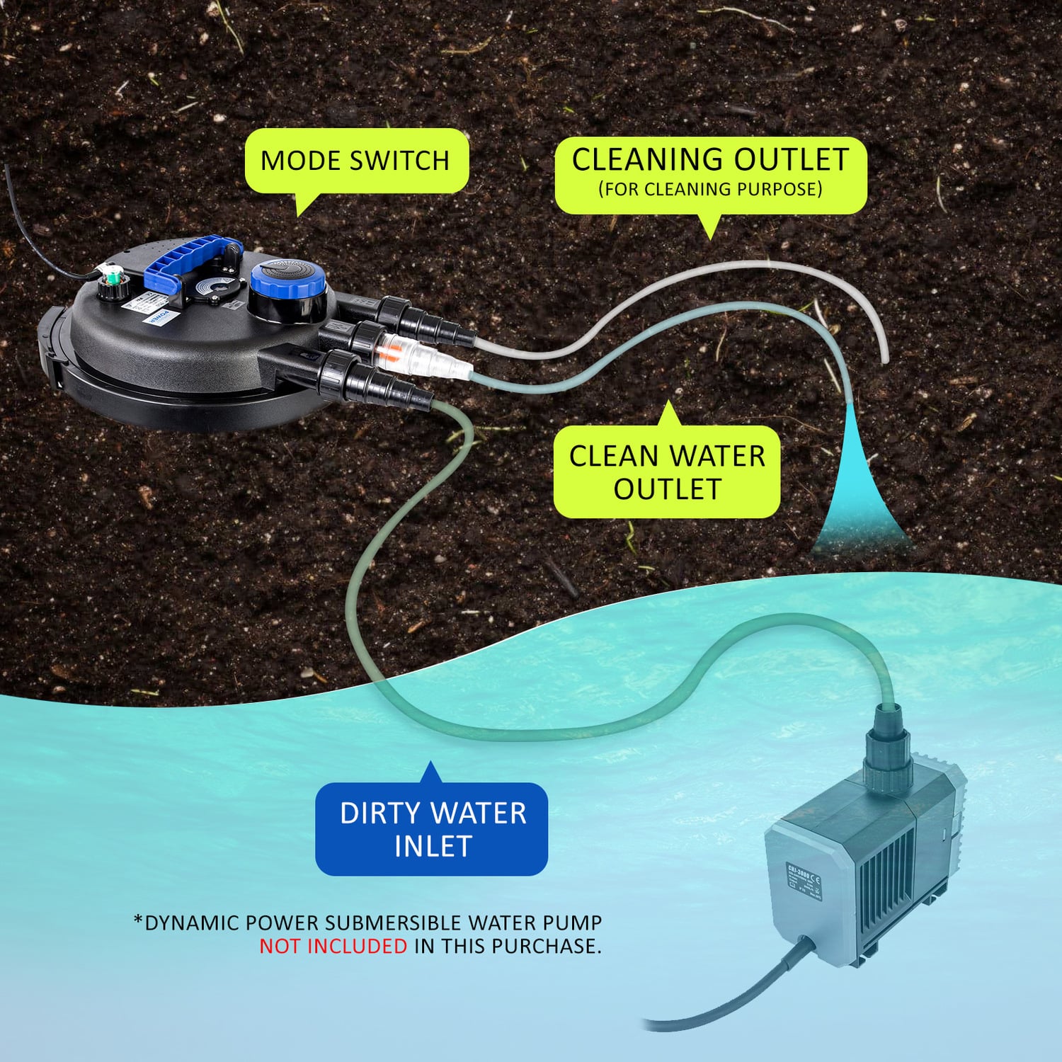 Black Aquarium Garden UV Light Pond Filter
