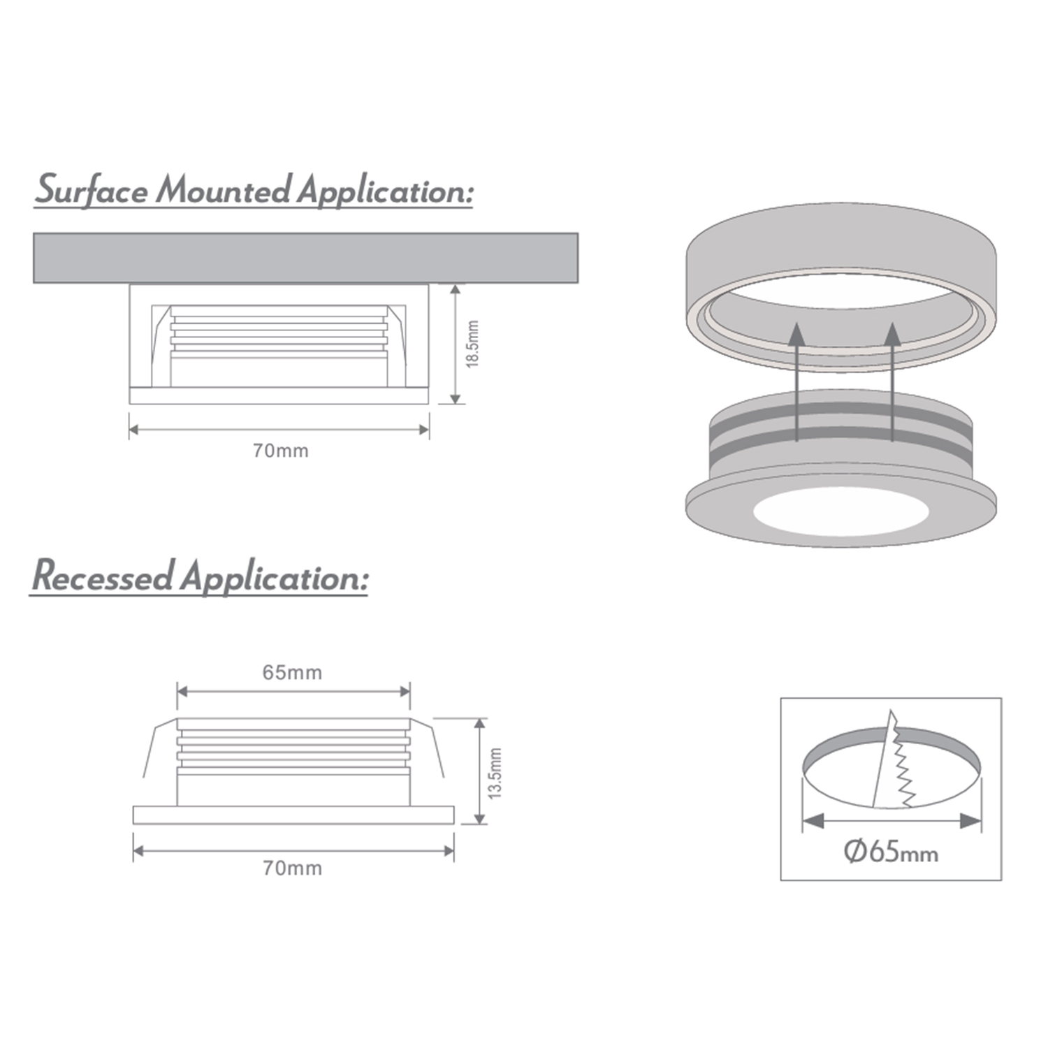 Zeta LED Tri-Colour Cabinet Downlight