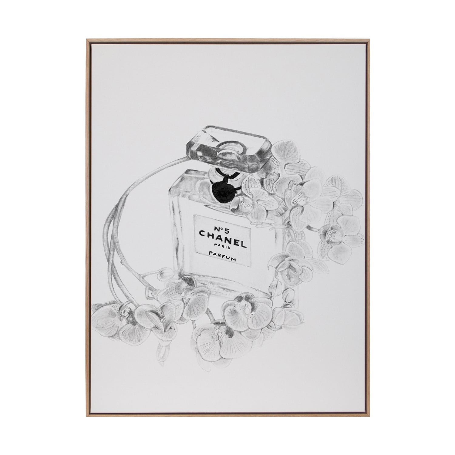 Chanel Bottle Printed Wall Art