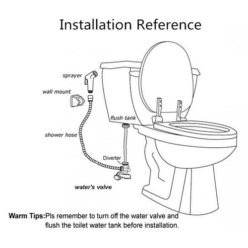 Expert Homewares 4 Piece Alto Bidet Spray Kit Temple & ster