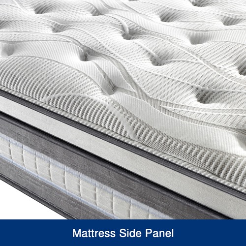 Southern Stylers Premium Knitted Euro Top Mattress & Reviews Temple