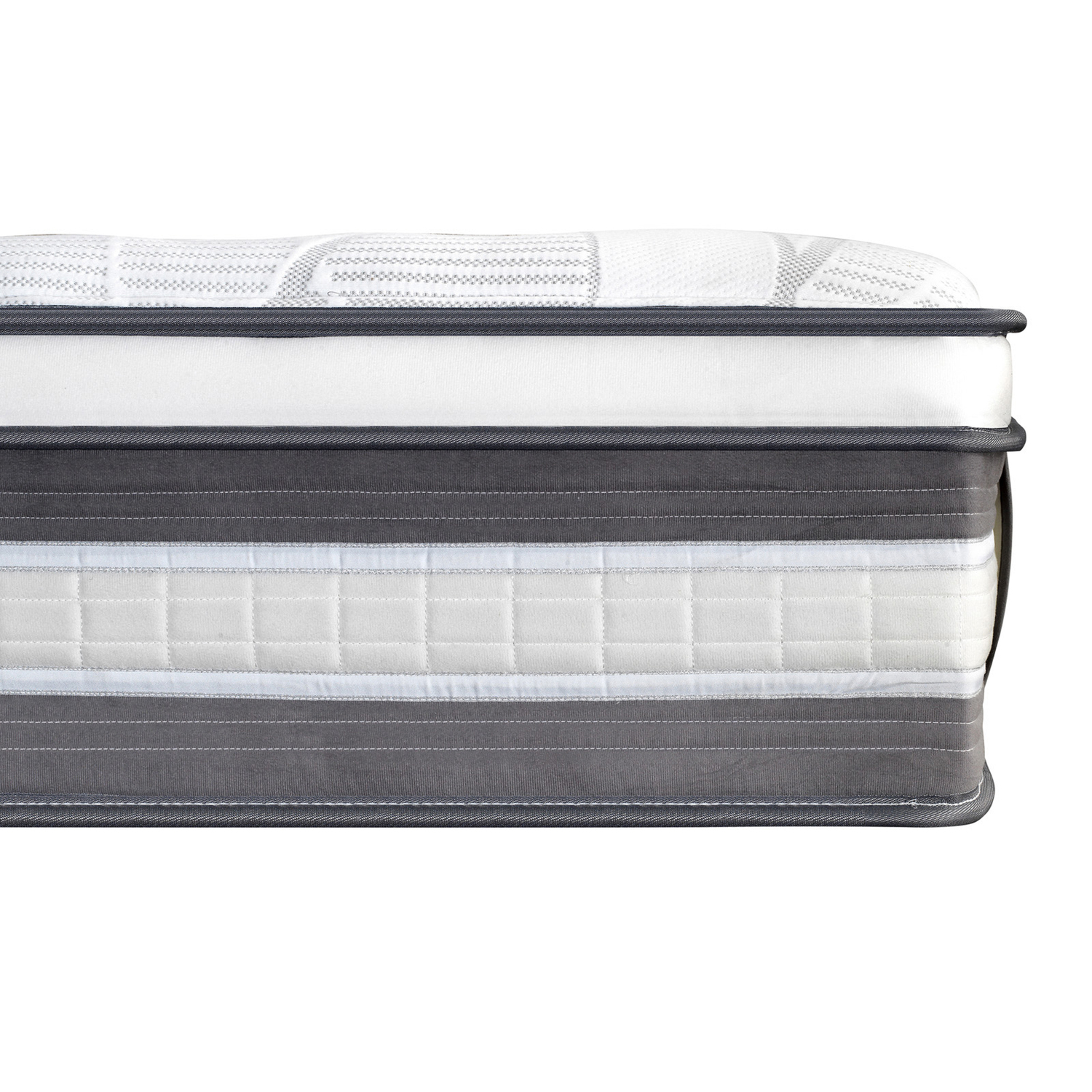 Premium-Knitted-Euro-Top-Mattress