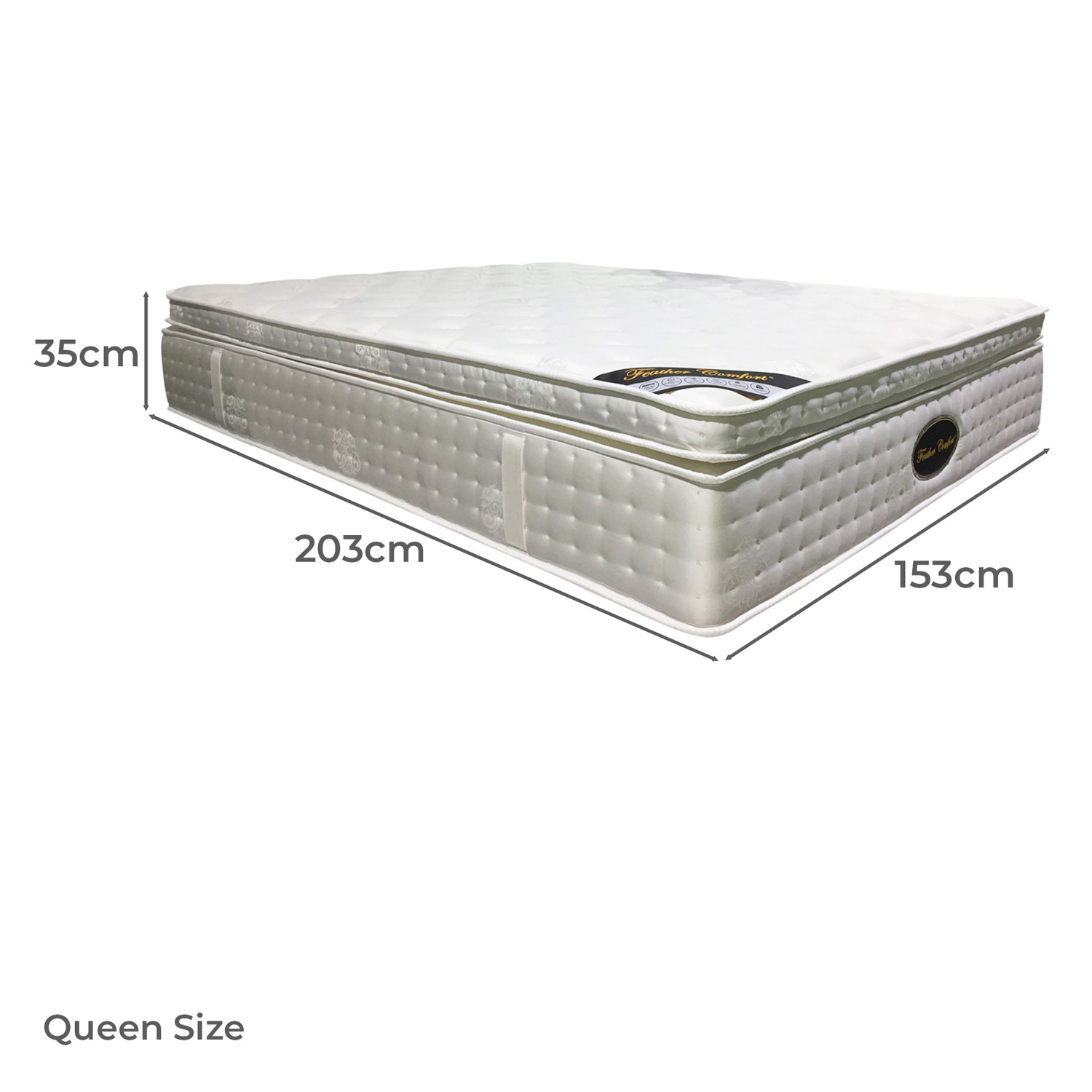 Medium Saoirse Euro Top Pocket Spring Mattress