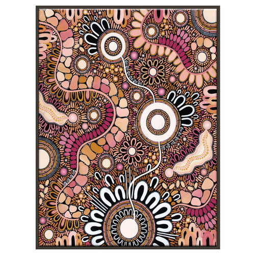 Generations Printed Wall Art
