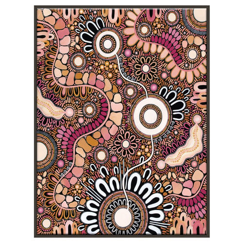 Generations Printed Wall Art