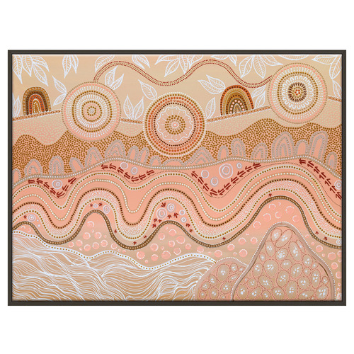 Country Energy Printed Wall Art