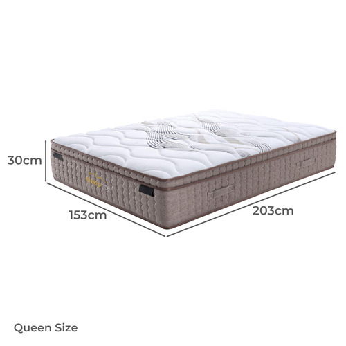 Medium Orion 7 Zone Pocket Spring Mattress