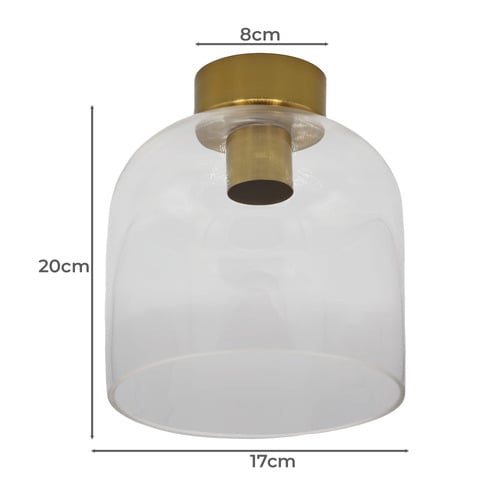 Avery Batten Fix Light