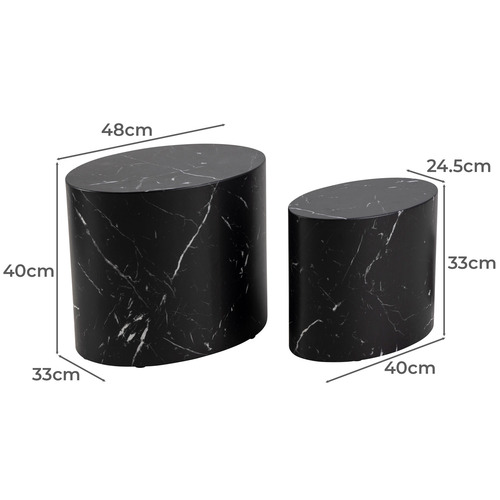 2 Piece Allanah Allanah Coffee Table Set
