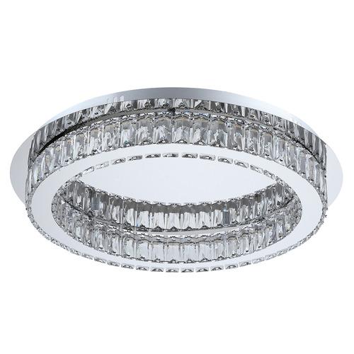 Elena Tri-Colour LED Close to Ceiling Light