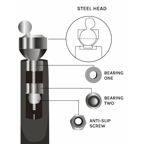 Cortex-Steel-Skipping-Rope
