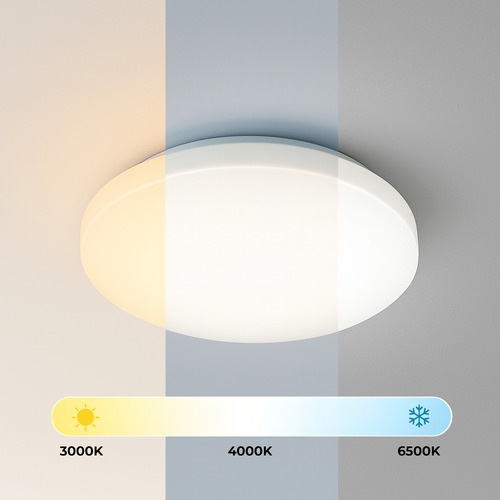 Kersey Led Flush Mount Ceiling Light