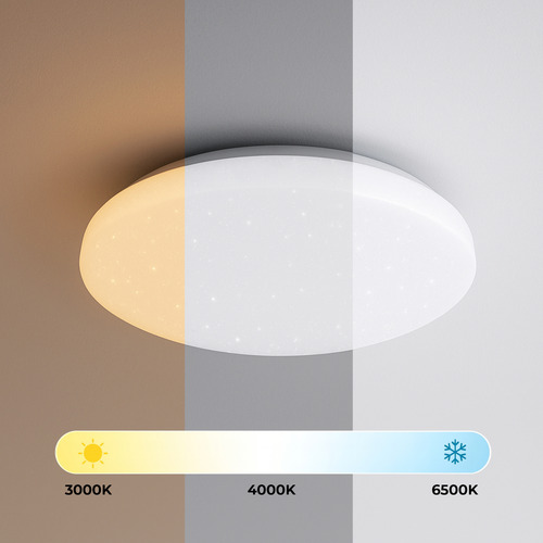 Jace Led Flush Mount Ceiling Light