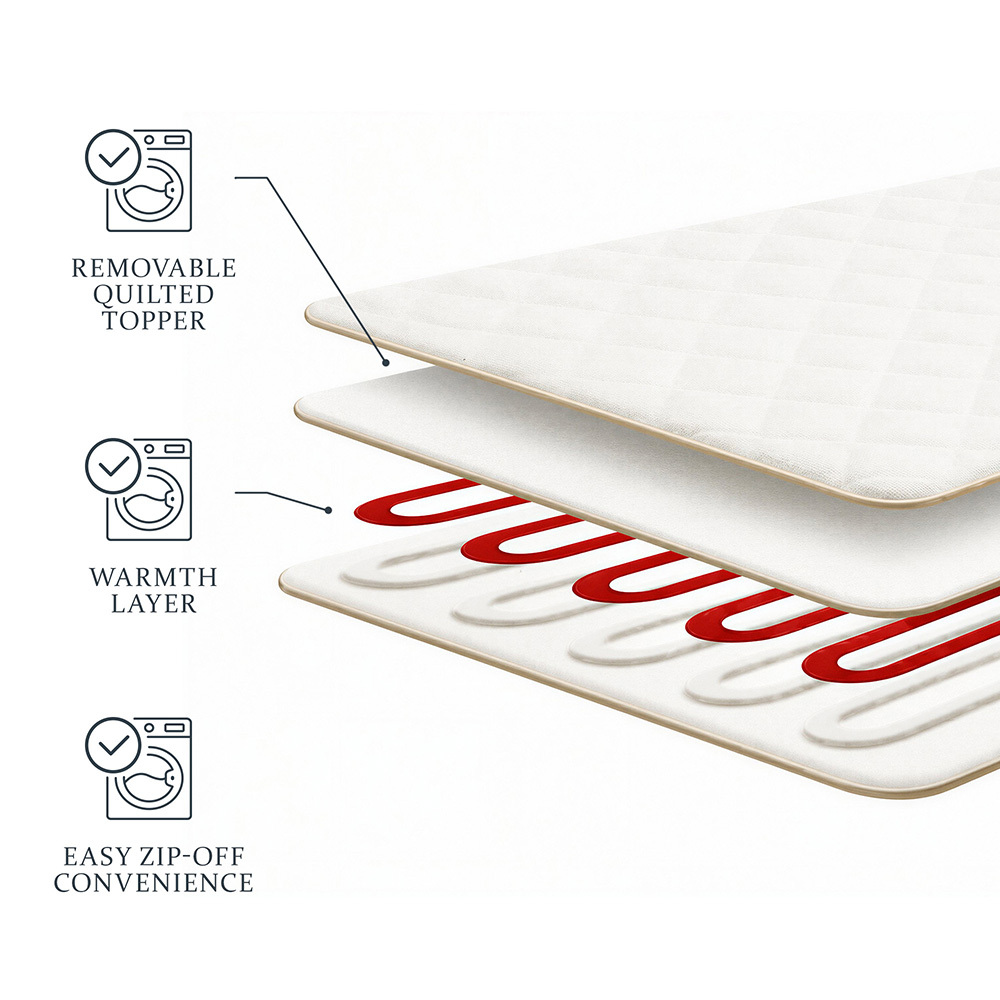 Cotton Heated Topper