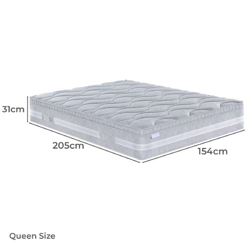 Ariadne Eurotop Pocket Spring Mattress