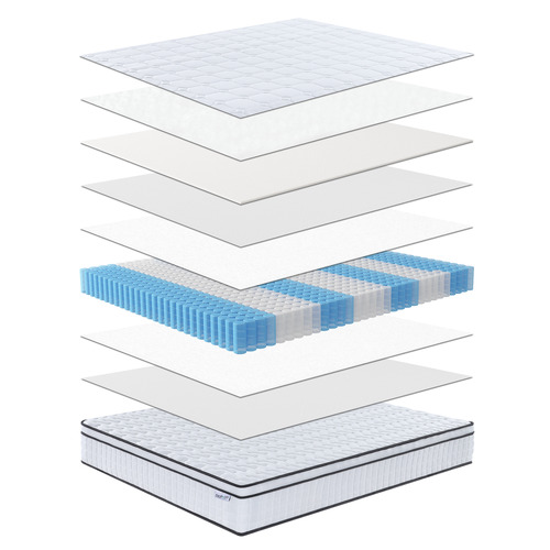 Almos Eurotop Pocket Spring Mattress