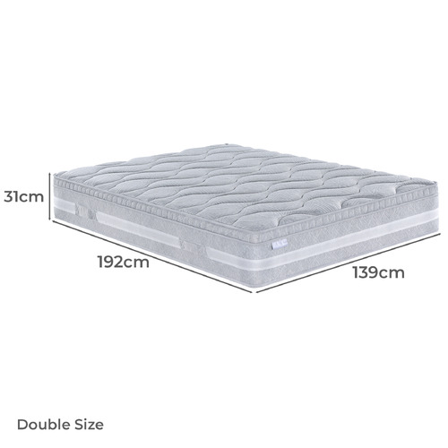 Ariadne Eurotop Pocket Spring Mattress