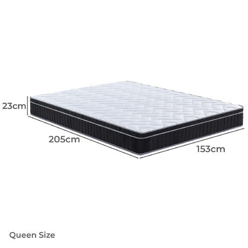 Danvers Eurotop Pocket Spring Mattress