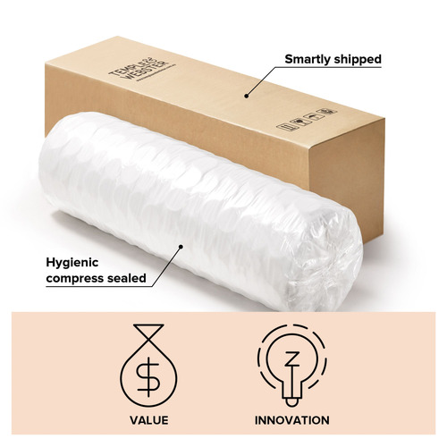 Dreamy Premium Green Tea Memory Foam Pocket Spring Mattress