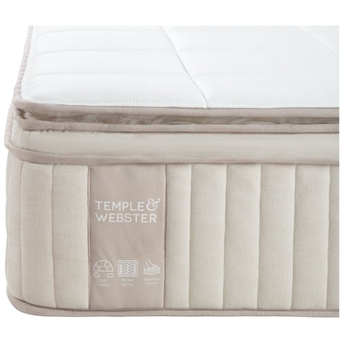 Luxe Euro Top Pocket Spring Mattress