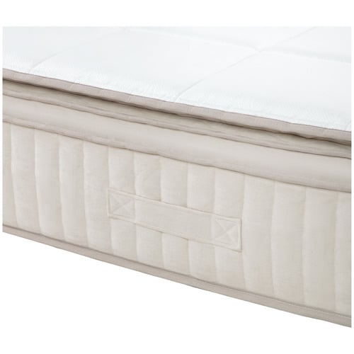 Luxe Euro Top Pocket Spring Mattress