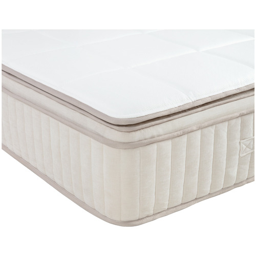 Luxe Euro Top Pocket Spring Mattress